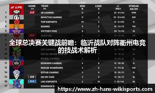 全球总决赛关键战前瞻:临沂战队对阵衢州电竞的技战术解析